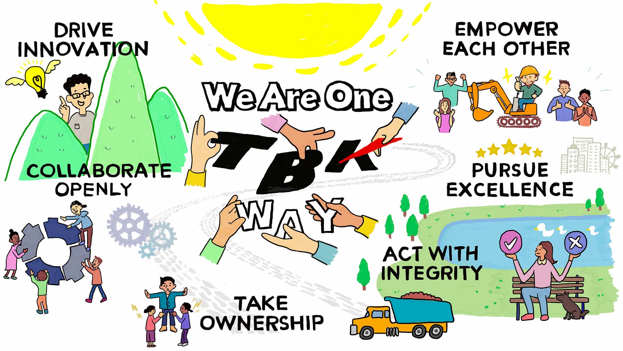 TBKWAY main image